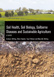 Soil Health, Soil Biology, Soilborne Diseases and Sustainable Agricult