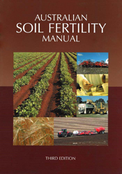 The cover image of Australian Soil Fertility Manual, featuring six images