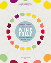 Infographic-style wine glasses arrayed in a circular fashion.