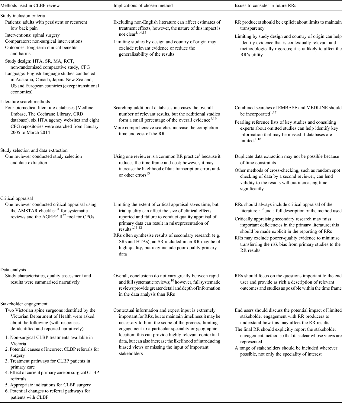 Dzhelking: reviews and results. Method of increasing manhood 27 Dzhelking: reviews and results. Method of increasing manhood 77