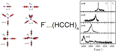 Graphical Abstract Image