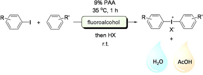 Graphical Abstract Image