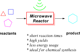 Graphical Abstract Image