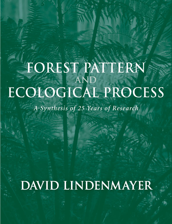 The cover image of Forest Pattern and Ecological Process, featuring fern fronds covered by a jade green filter.