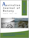 Australian Journal of Botany