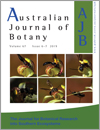 Australian Journal of Botany