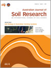 Soil Research