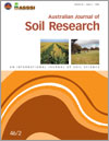 Soil Research