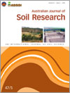 Australian Journal of Soil Research