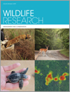 Wildlife Research