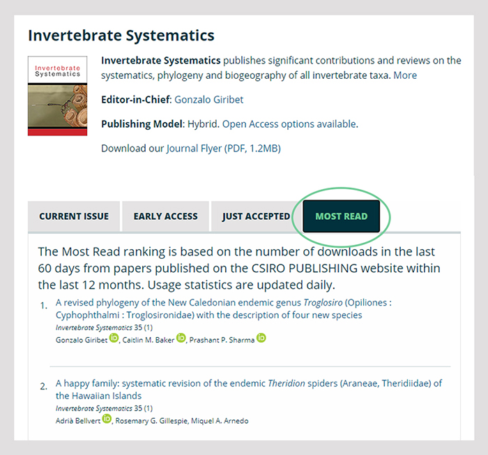 screenshot of the homepage of Invertebrate Systematics with a tab reading Most Read, which is circled for emphasis