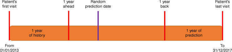 AH23017_F1.gif