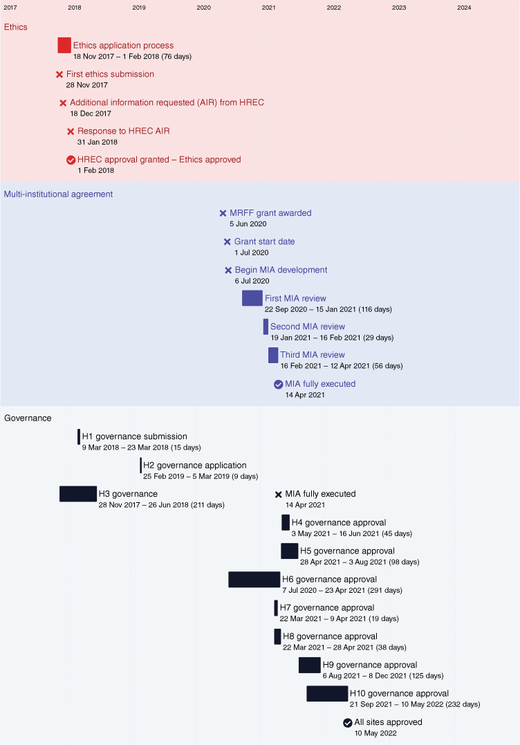 AH23063_F2.gif