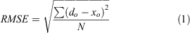E1