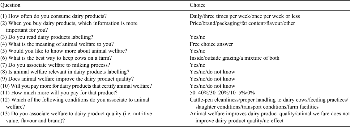 CSIRO PUBLISHING | Animal Production Science CSIRO PUBLISHING | Animal Production Science