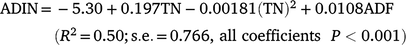 UE1