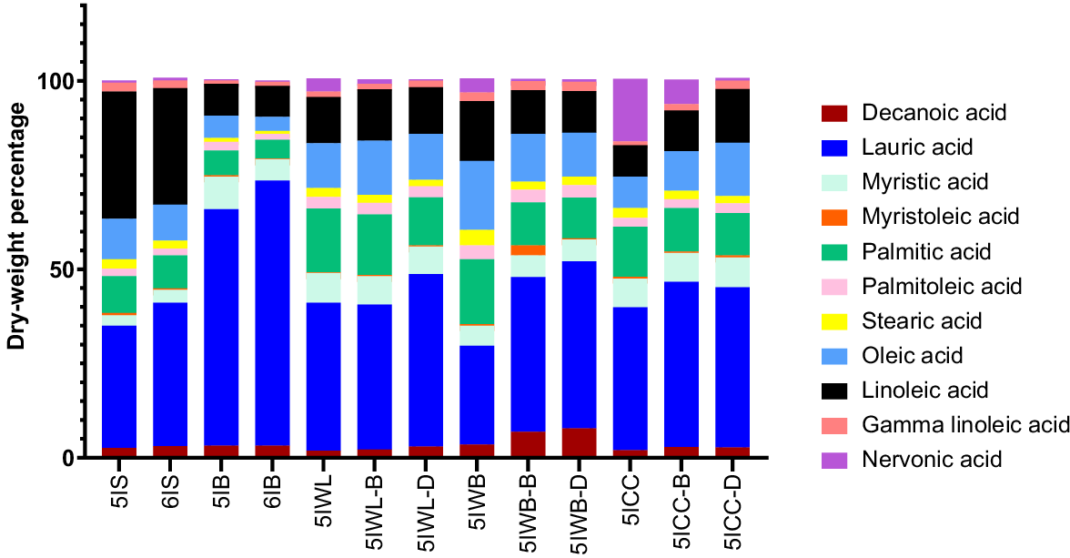 AN24108_F4.gif