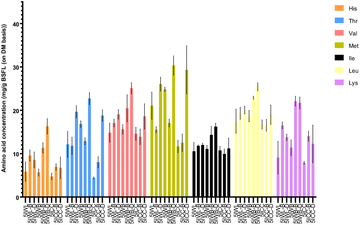 AN24108_F6.gif