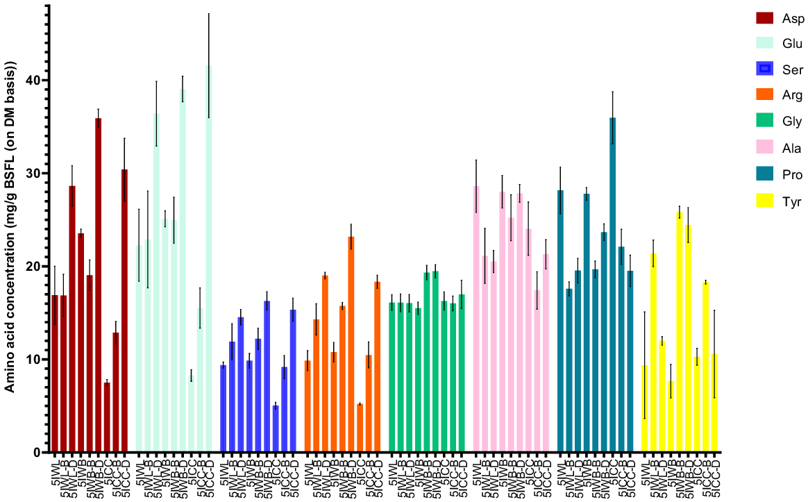AN24108_F7.gif