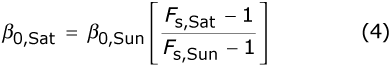 E4
