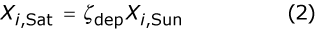 E2