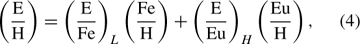 E4