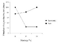 Graphical Abstract Image