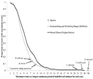 Graphical Abstract Image