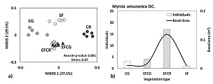 Graphical Abstract Image