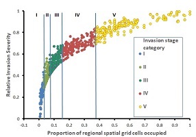 Graphical Abstract Image