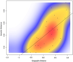 Graphical Abstract Image