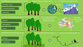 Graphical Abstract Image