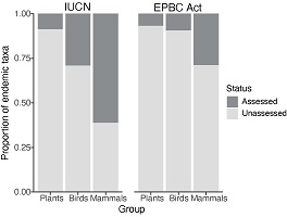 Graphical Abstract Image