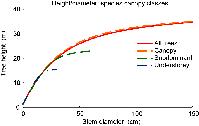 Graphical Abstract Image