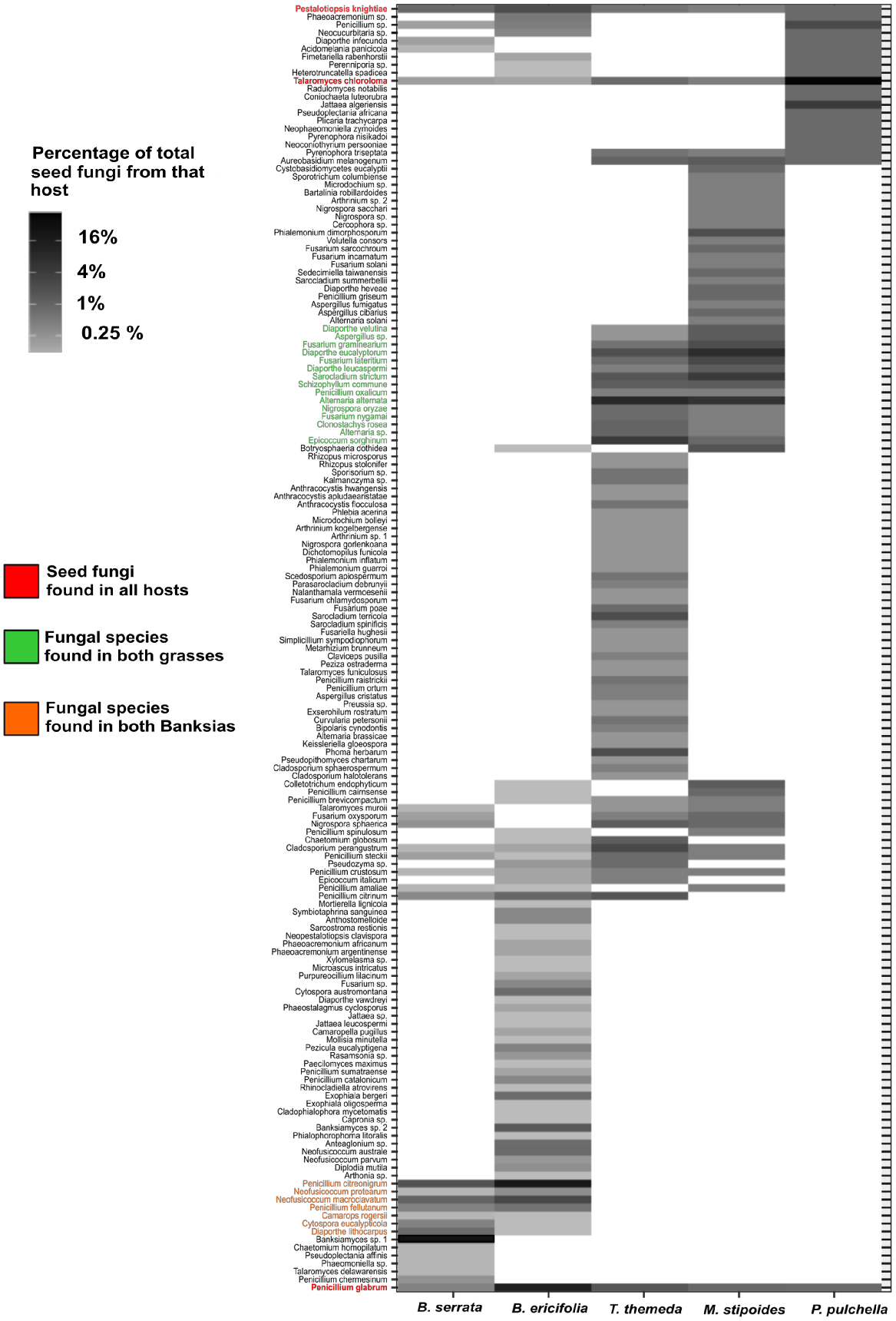 BT22109_F3.gif