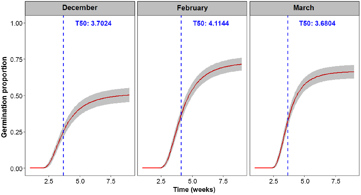 BT23011_F5.gif