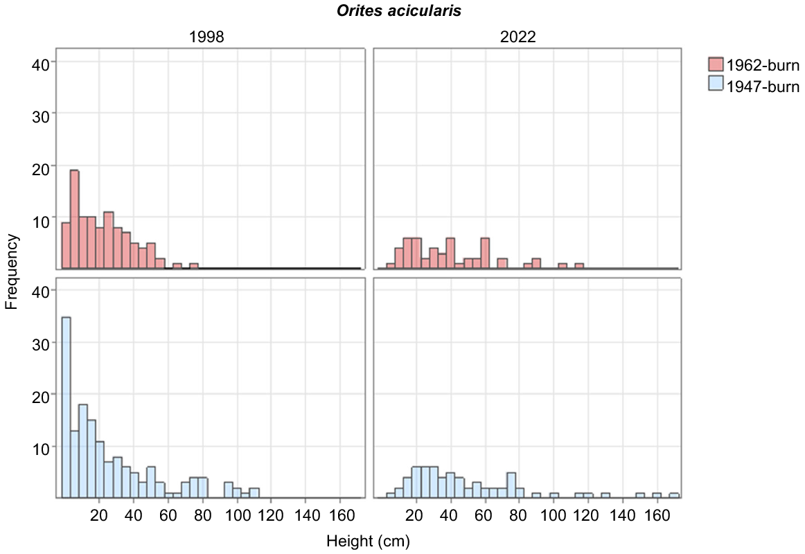 BT23069_F3.gif