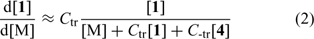 E2