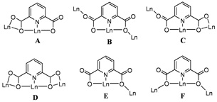 Graphical Abstract Image