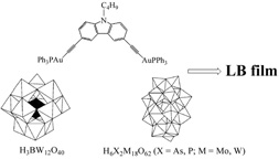 Graphical Abstract Image