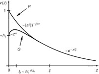 Graphical Abstract Image