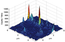 Graphical Abstract Image