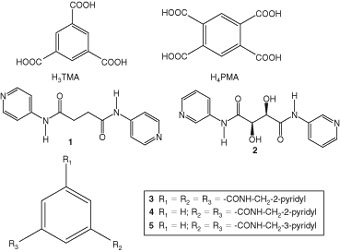 Graphical Abstract Image