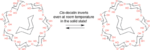Graphical Abstract Image