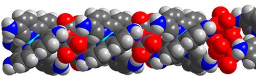 Graphical Abstract Image