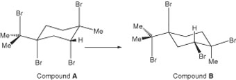 Graphical Abstract Image