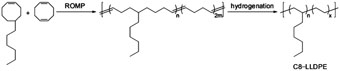 Graphical Abstract Image