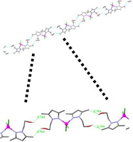 Graphical Abstract Image