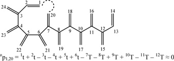 Graphical Abstract Image