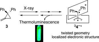 Graphical Abstract Image